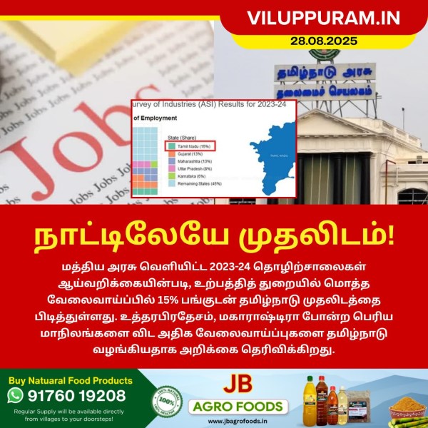 உற்பத்தித் துறையில் வேலைவாய்ப்பில் முன்னணி தமிழ்நாடு!
