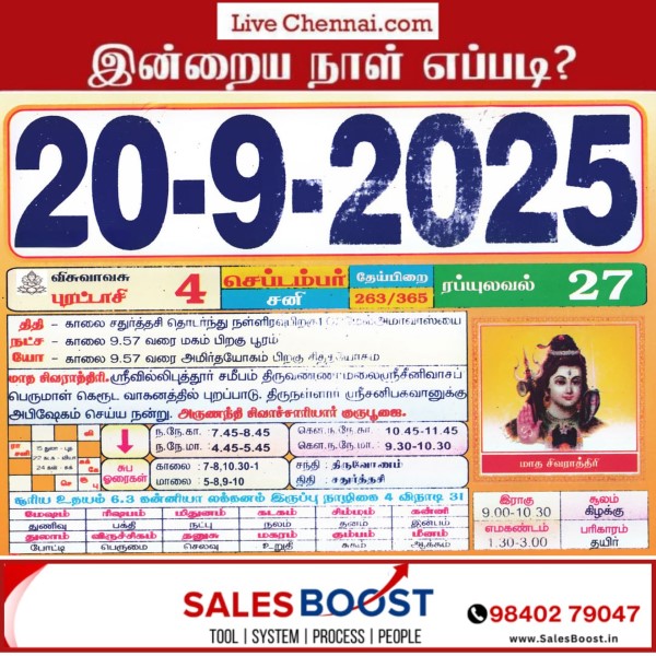 Auspicious (Nalla Neram) time today (Sep 20th)
