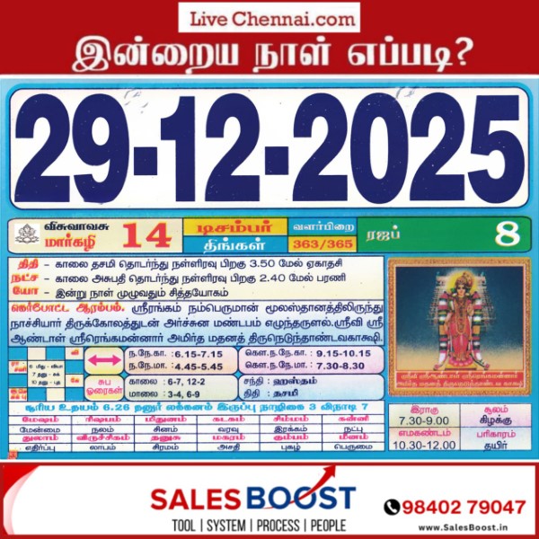 Auspicious (Nalla Neram) time today (Dec 29th)