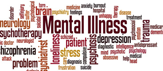 Early Signs of Mental Health Problems and How to Manage Them Effectively