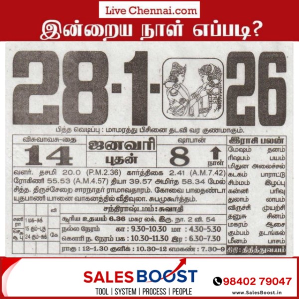 Auspicious (Nalla Neram) time today (Jan 28th)