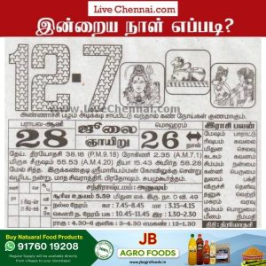 Auspicious (Nalla Neram) time today (June 12th)